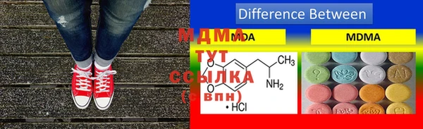 марки nbome Володарск